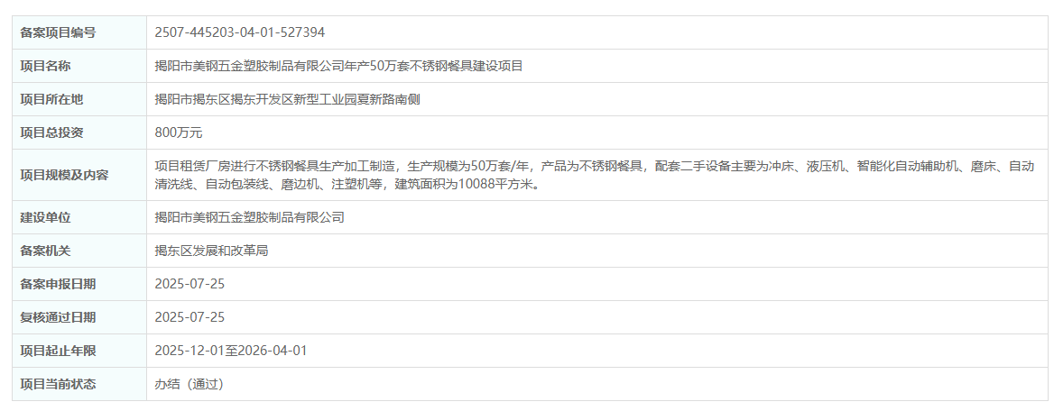 揭陽美鋼五金塑膠制品公司年產50萬不銹鋼餐具建設項目備案復核通過